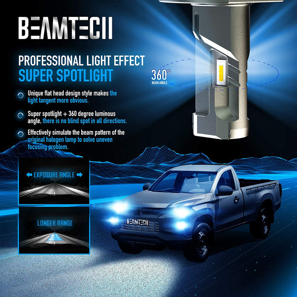 H4 led headlight bulb | led headlight bulb | led headlight car light ...