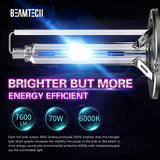 BEAMTECH D3S HID Bulbs,Xenon Headlight Replacement Bulb 35W 6000K Pack of 2